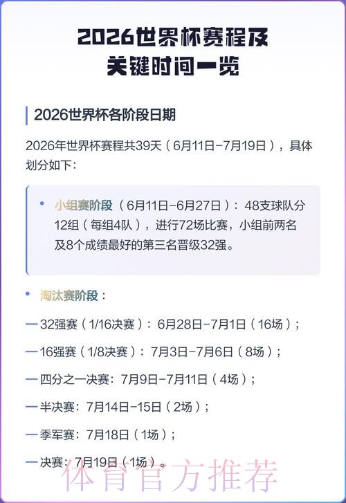 2026世界杯比赛日程预测详解