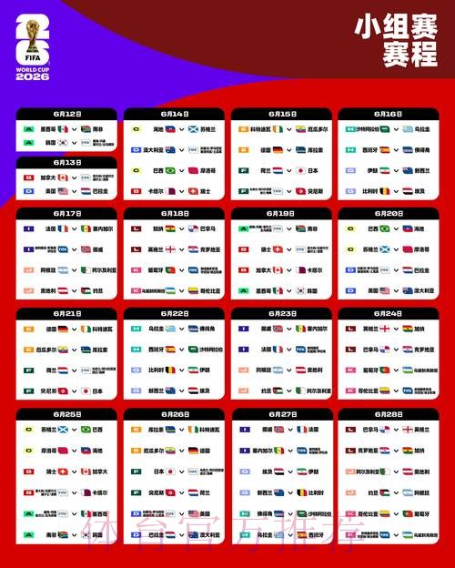 2026世界杯比赛日程预测详解