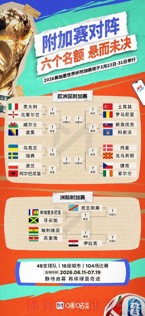 世界杯下注在哪些平台知乎解答 世界杯下注在哪些平台知乎解答