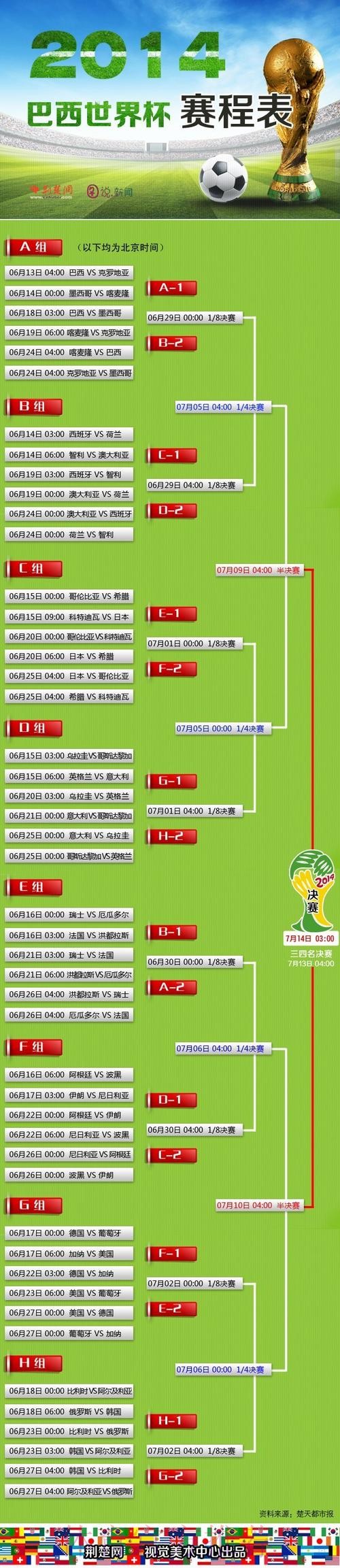 世界杯下注在哪些平台知乎解答 世界杯下注在哪些平台知乎解答