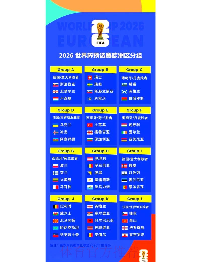 2026年世界杯详细赛程一览 2026年世界杯详细赛程一览