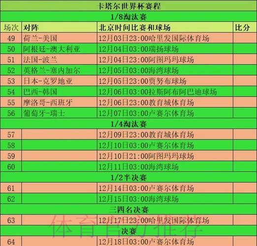 深入解析世界杯球队战术演变趋势 深入解析世界杯球队战术演变趋势
