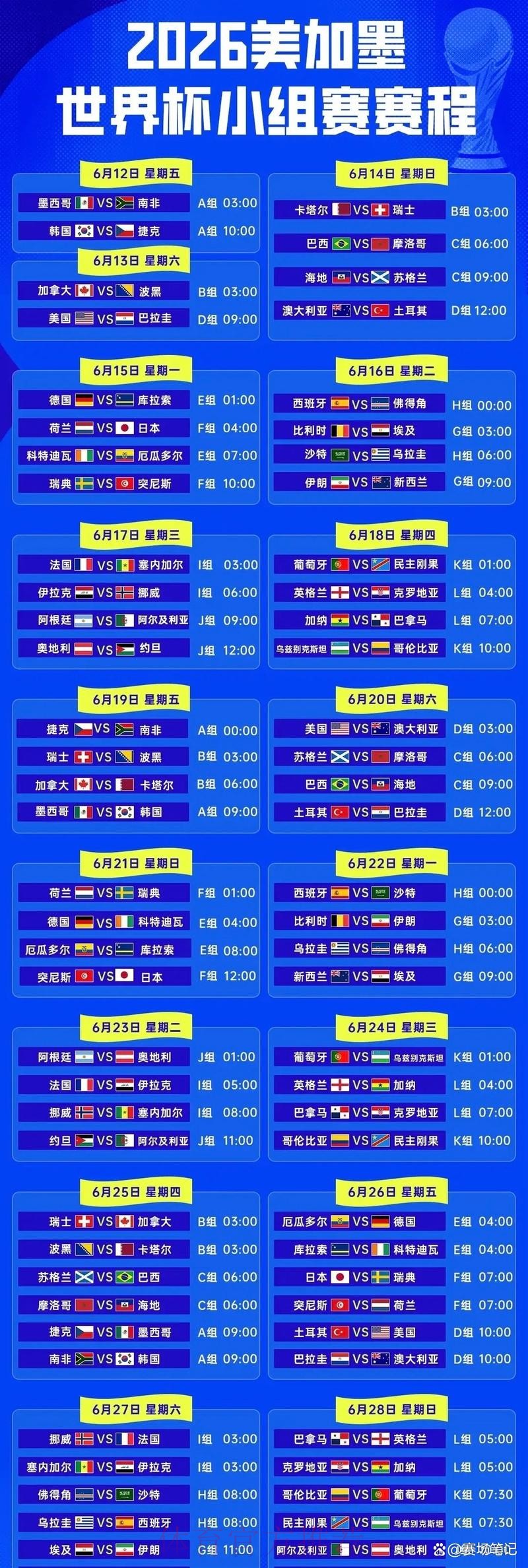 2026世界杯小组赛赛程时间安排