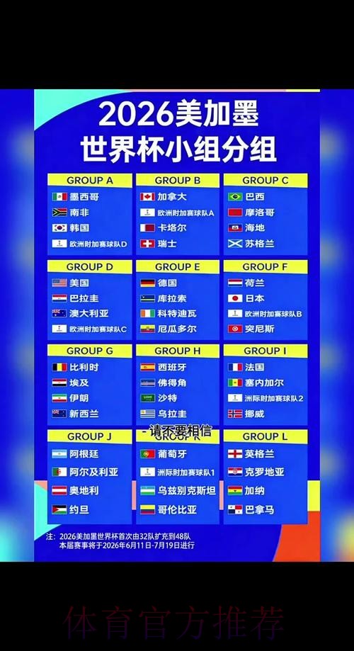 2026世界杯小组赛赛程时间安排