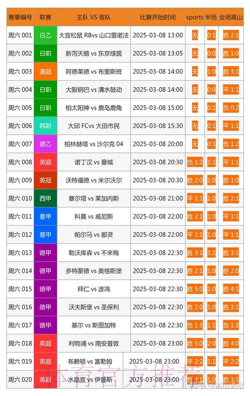 最新世界杯下注网址推荐
