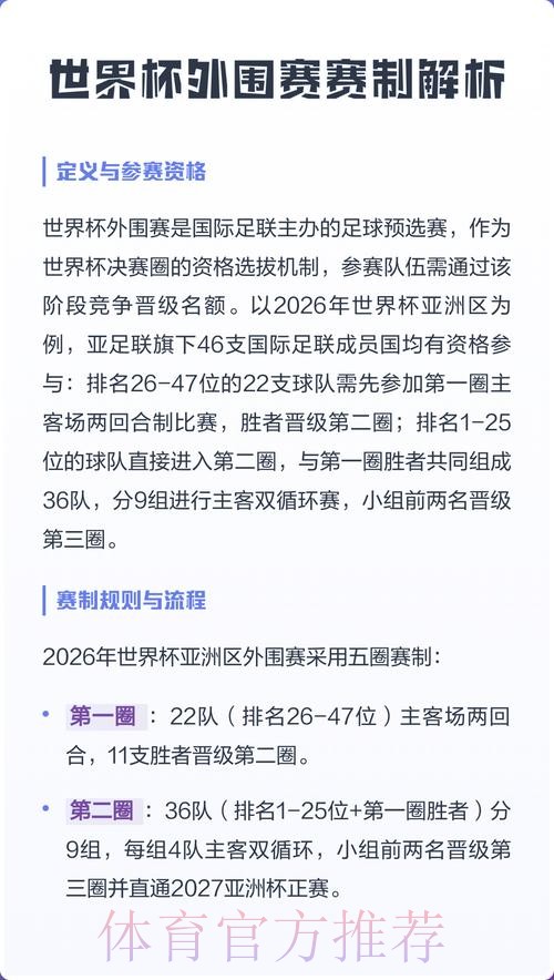 2026世界杯外围下注攻略详解 2026世界杯外围下注攻略详解